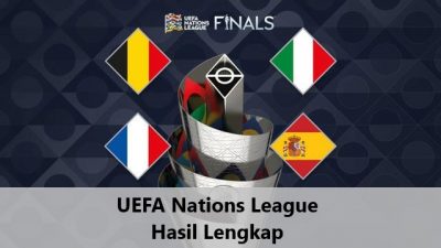 UEFA Nations League Hasil Lengkap
